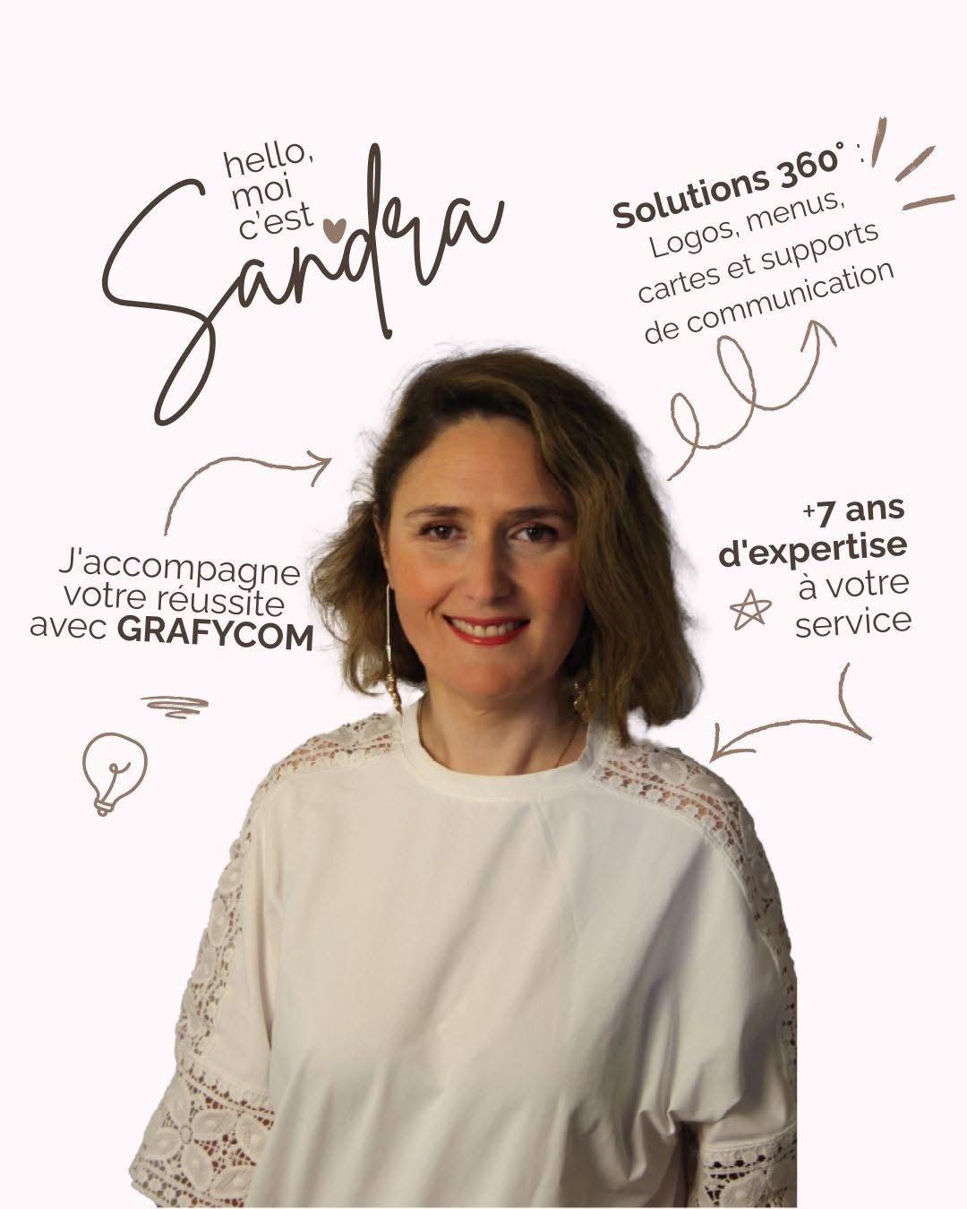 Sandra, fondatrice de Grafycom, en portrait. Mentions manuscrites autour d'elle&nbsp;: «&nbsp;hello, moi c'est Sandra&nbsp;», «&nbsp;j'accompagne votre réussite avec Grafycom&nbsp;», «&nbsp;solutions 360° : logos, menus, cartes et supports de communication&nbsp;», «&nbsp;+7 ans d'expertise à votre service&nbsp;»